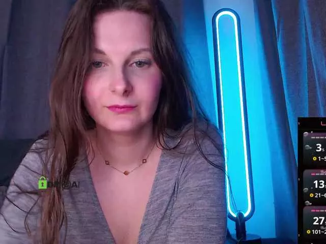 Dutchwondergoddess on BongaCams