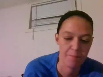 alissalex from Chaturbate is Freechat