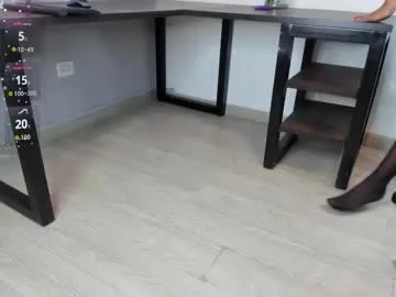 Freechat andreaa_zoee_ on Chaturbate