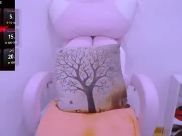 Freechat cherriana on Chaturbate