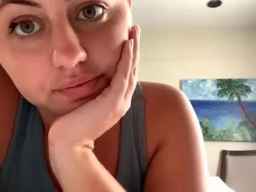 cuteizzy from Chaturbate is Freechat