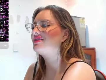 kendallclark03 from Chaturbate is Freechat