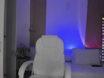 Freechat kendallwett on Chaturbate