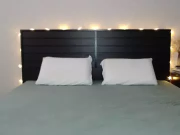 Freechat lovetoday777 on Chaturbate