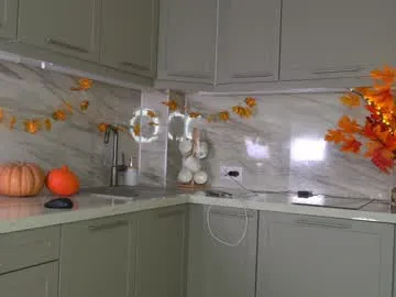 Private milly____ on Chaturbate