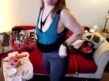 misssexysweet from Chaturbate is Freechat