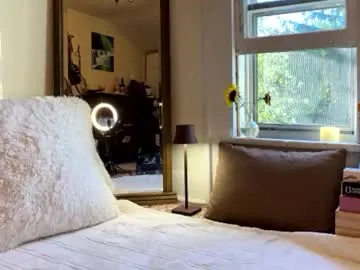 mommamia12 on Chaturbate 