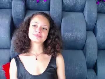 nica_sweet from Chaturbate is Freechat