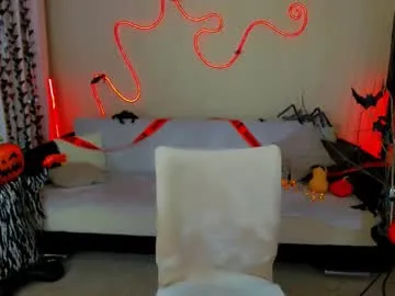 Away sensitiveheartt on Chaturbate