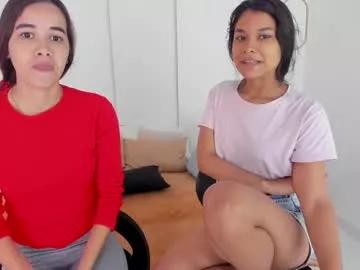 sexychanell_18 from Chaturbate is Freechat