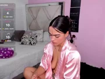 sophiecarter20 from Chaturbate is Freechat