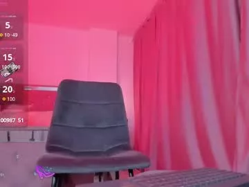 Freechat sweet_isiis on Chaturbate