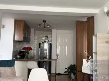 sweet_littleee on Chaturbate 