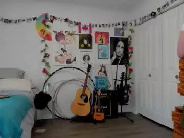 tiggerrosey on Chaturbate 