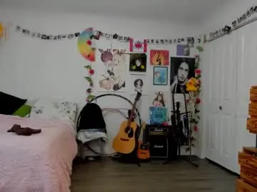 tiggerrosey on Chaturbate 