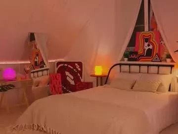 Freechat uwunikaa on Chaturbate