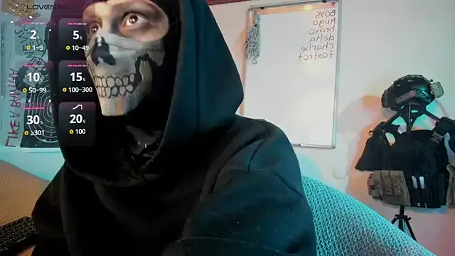 cos_operator — Nipple clamps