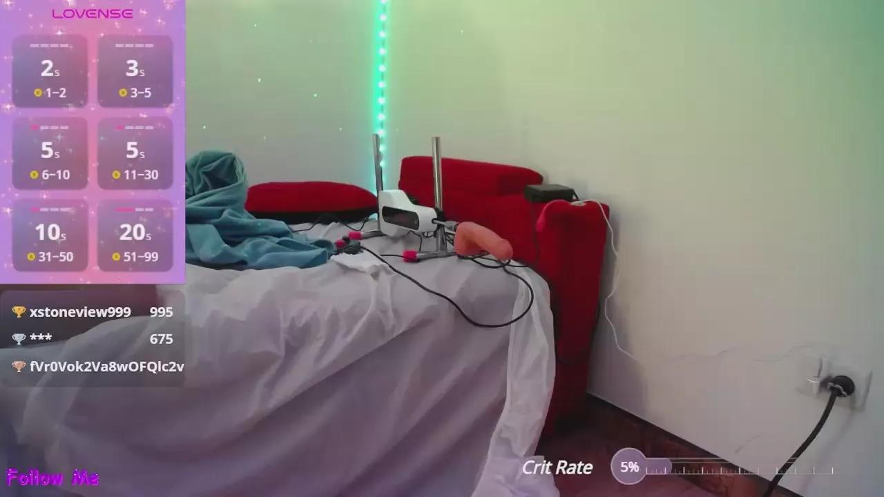 Offline sophi_ricura on Cam4