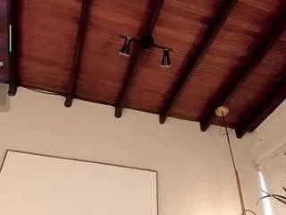 Freechat sophieblake on CamSoda