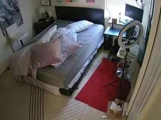 Freechat voyeurcam-hornyhostel-01 on CamSoda