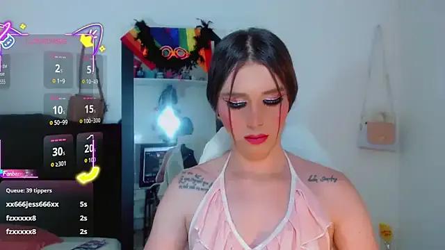 Freechat la_ratona_1 on StripChat