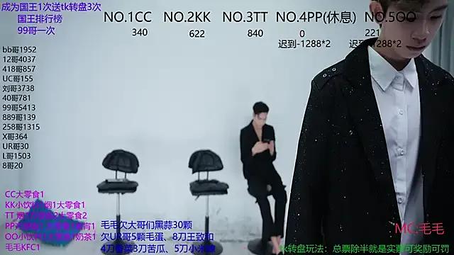 Freechat sweetboys666 on StripChat